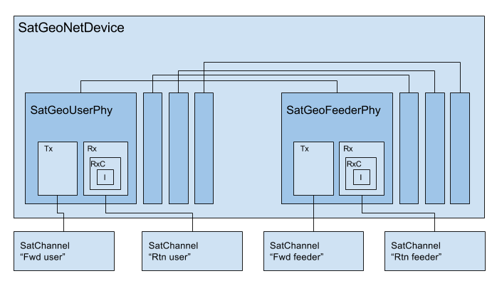 _images/satellite-geosatstructure.png